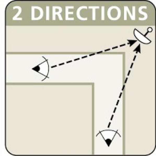 Miroir 2 directions
