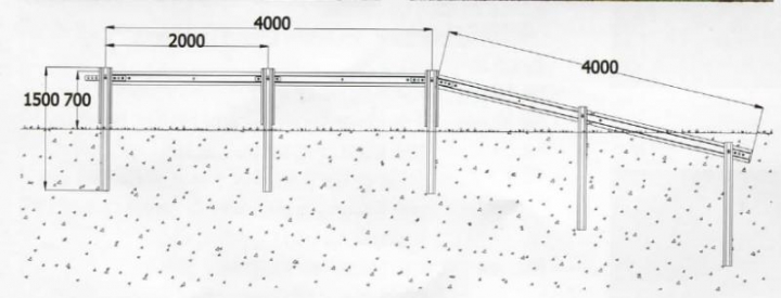 Croquis de la glissière