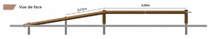 Glissière de sécurité mixte 