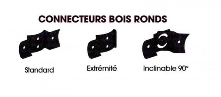 Connecteurs (standard, extrémoté et inclinable)