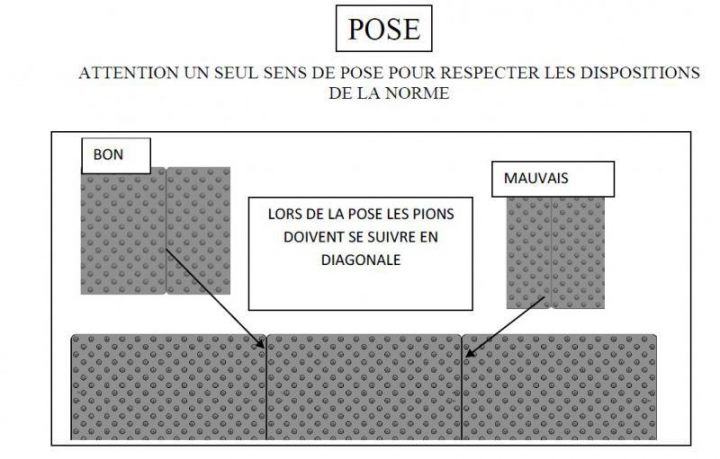 Conseil de pose